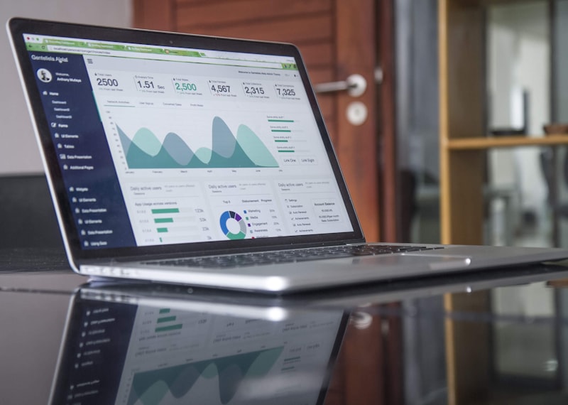 Business Performance Diagnostics